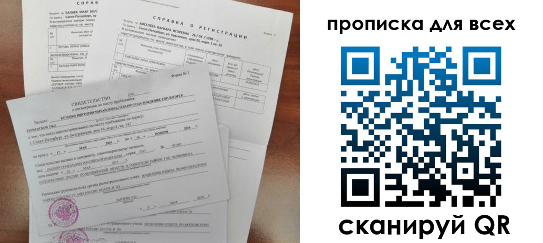 прописка поиск в Симе